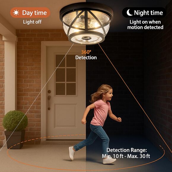 Laplusbelle Motion Sensor Ceiling Light Fixture Outdoor Flush Mount Manual Dusk - Picture 2 of 8